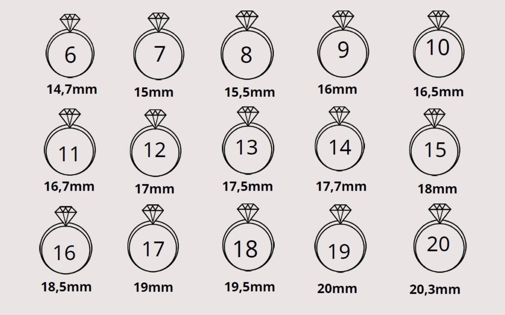 huong dan do size kich co nhan 01